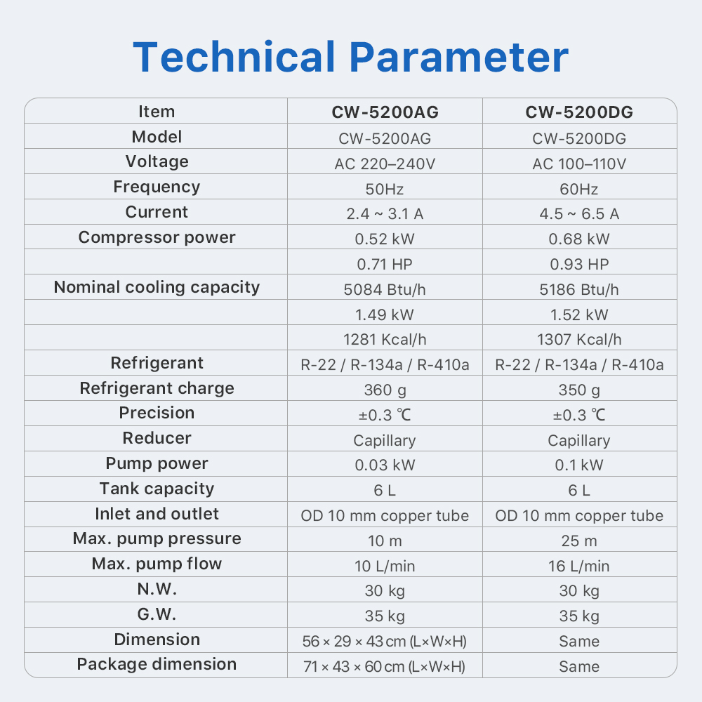 클라우드레이 산업용 공냉식/수냉식 냉각기 50/60Hz - Laser Industrial Chiller 리뷰 및 가격