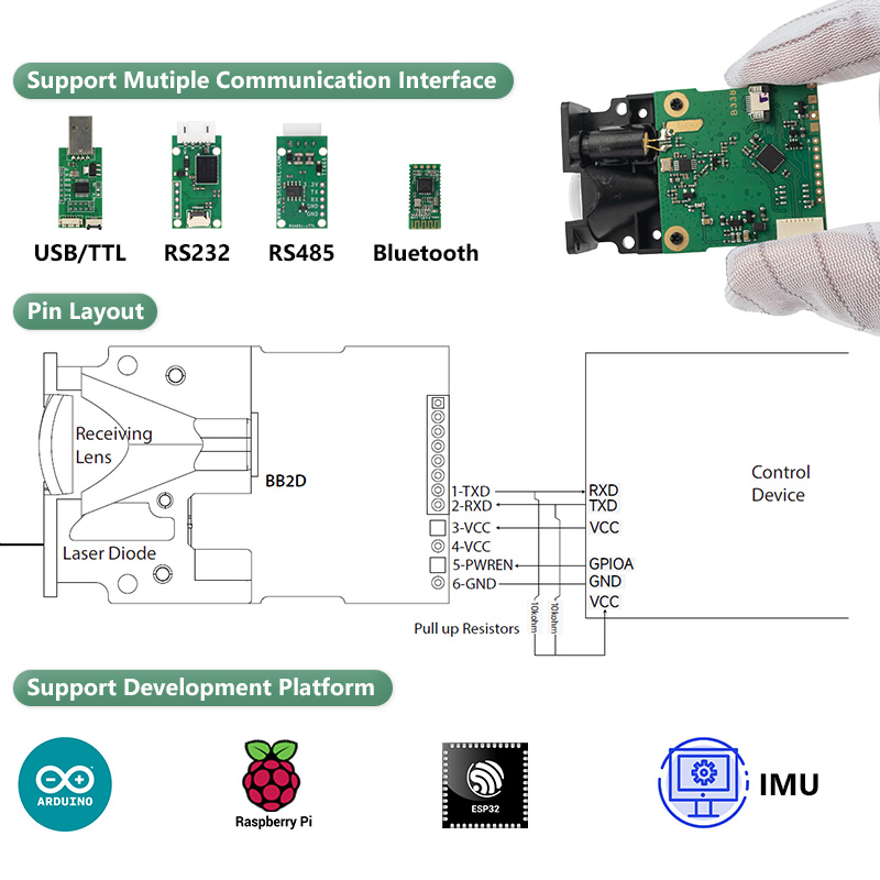 LDJ 레이저 거리 센서 200m UART 레이저 거리 - Industrial Laser Rangefinder 리뷰 및 가격