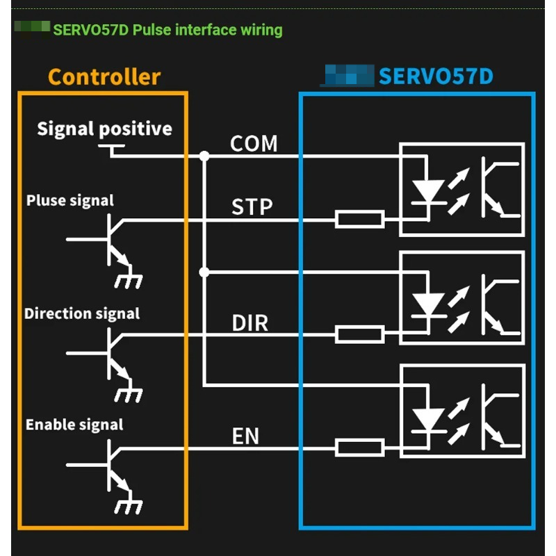 SERVO57D NEMA23 폐쇄 루프 스테퍼 모터 무 - Servo Motor Cnc 리뷰 및 가격