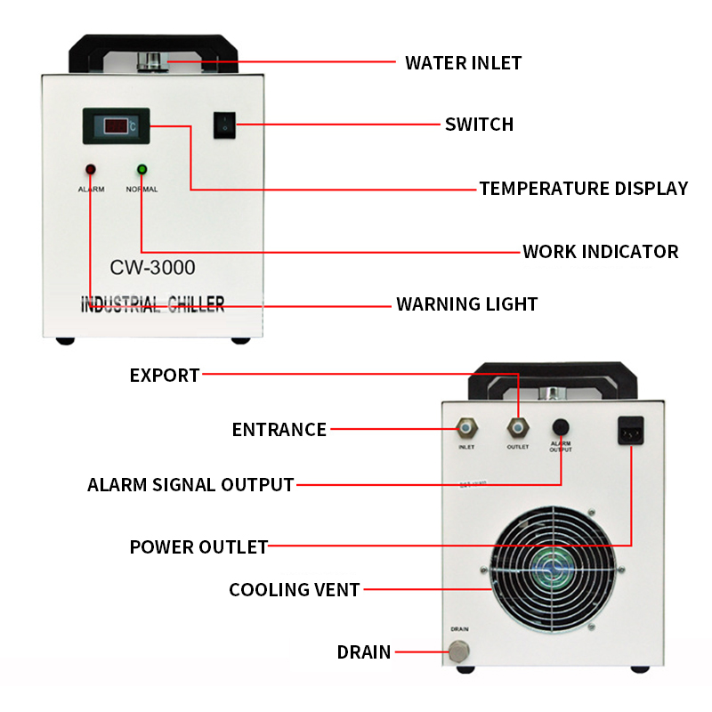 CW-3000AG 9L 레이저 조각 기계 냉각기 열분해 - Laser Industrial Chiller 리뷰 및 가격