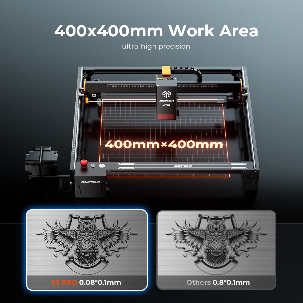 ACMER S2 PRO 36W/48W 레이저 조각기 기 - Industrial Laser Sensor 리뷰 및 가격