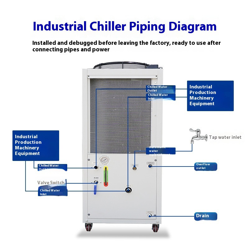 산업용 5HP 공냉식 냉각기 레이저 금형 사출 성형 소 - Laser Industrial Chiller 리뷰 및 가격