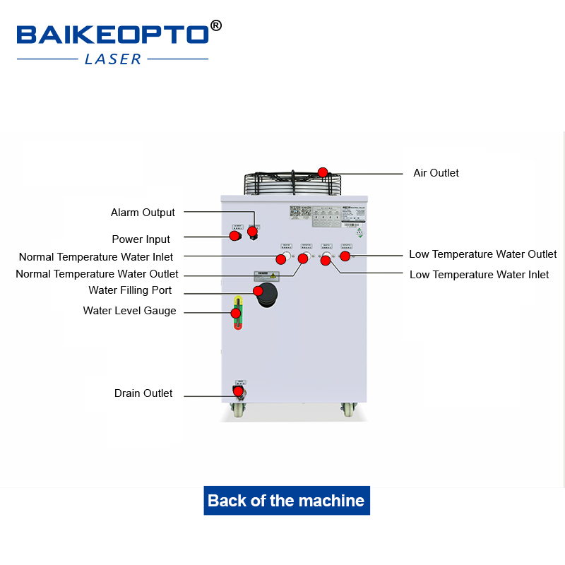 FL-1500 산업용 물 냉각기 3000W 냉각 용량  - Laser Industrial Chiller 리뷰 및 가격